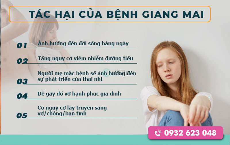 tác hại của bệnh giang mai