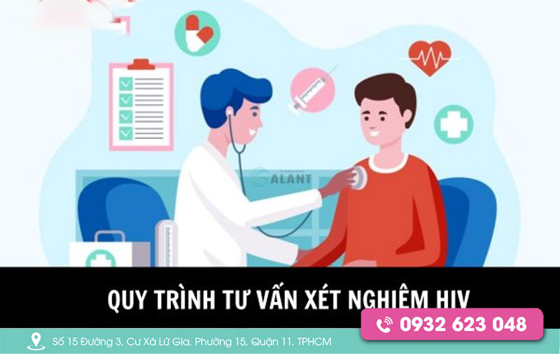 Tư Vấn HIV